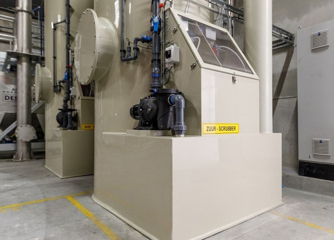 Environmental technology